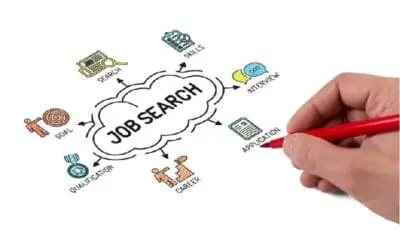 8 Tips to Elevate Your Job Search in 2024