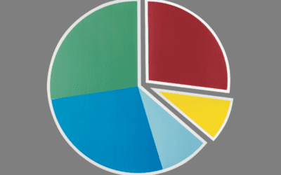 Market Segmentation: A Strategic Approach for Printing Industry Growth