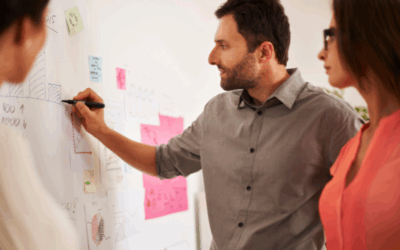 Scenario Planning for Printers: Building Industry Resilience