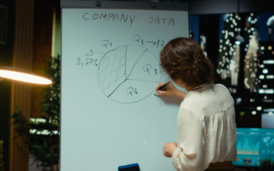 Printing Company Acquisitions: A Practical Playbook