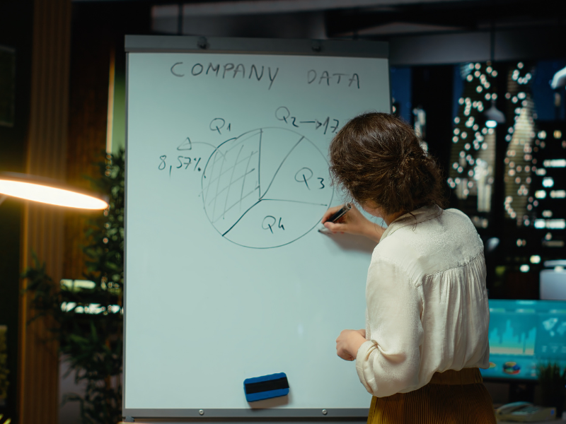 Business professional analyzing company data on a whiteboard, representing strategic planning for printing company acquisitions.