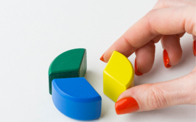Print Business Growth Requires More Than Selling More