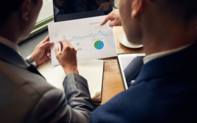 Every Capital Investment Needs a Business Thesis